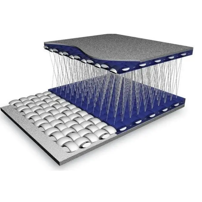 drop-stitch-fabric-for-inflatable-boats54440450056